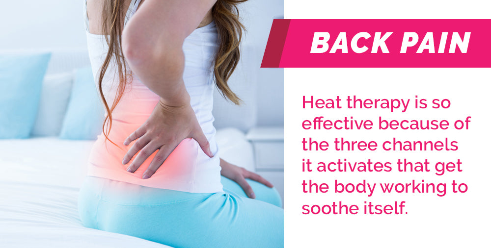 Hotteeze Heat Pads (10 packs = 100 pads)